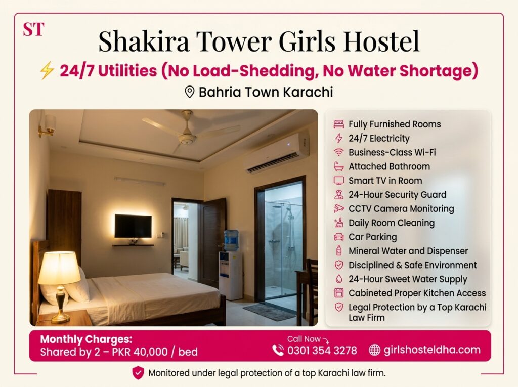 ⚡ 24/7 Utilities (No Tons Shedding, No Water Lack)