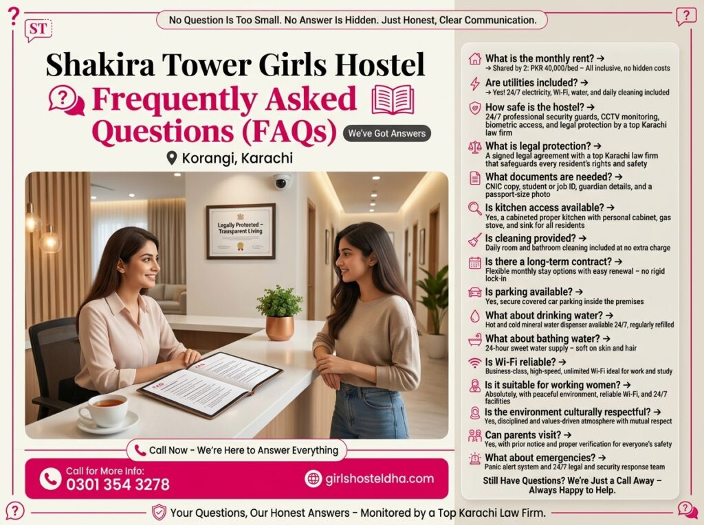 Frequently Asked Questions (FAQs)