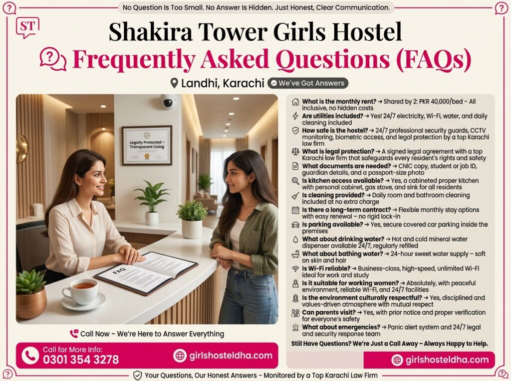 Frequently Asked Questions (FAQs)