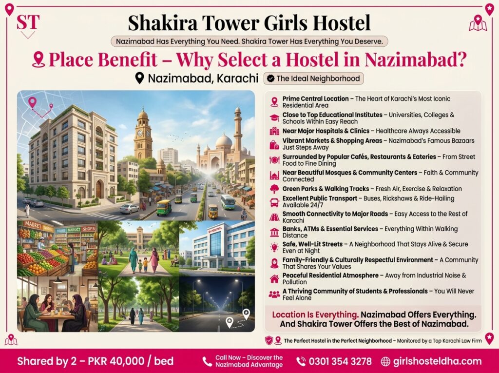 Place Benefit Why Select a Hostel in Nazimabad